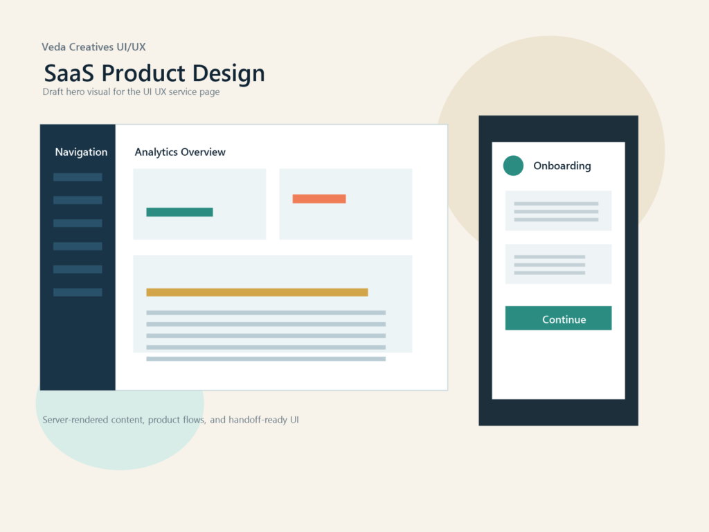 SaaS dashboard and mobile onboarding interface for the UI UX design services page.