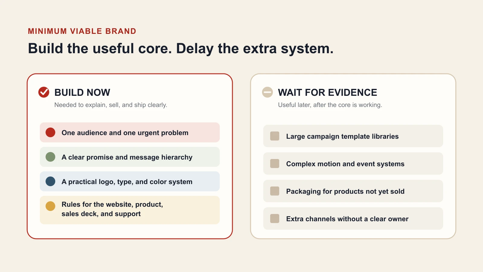 Minimum viable brand assets to build now and larger assets to delay